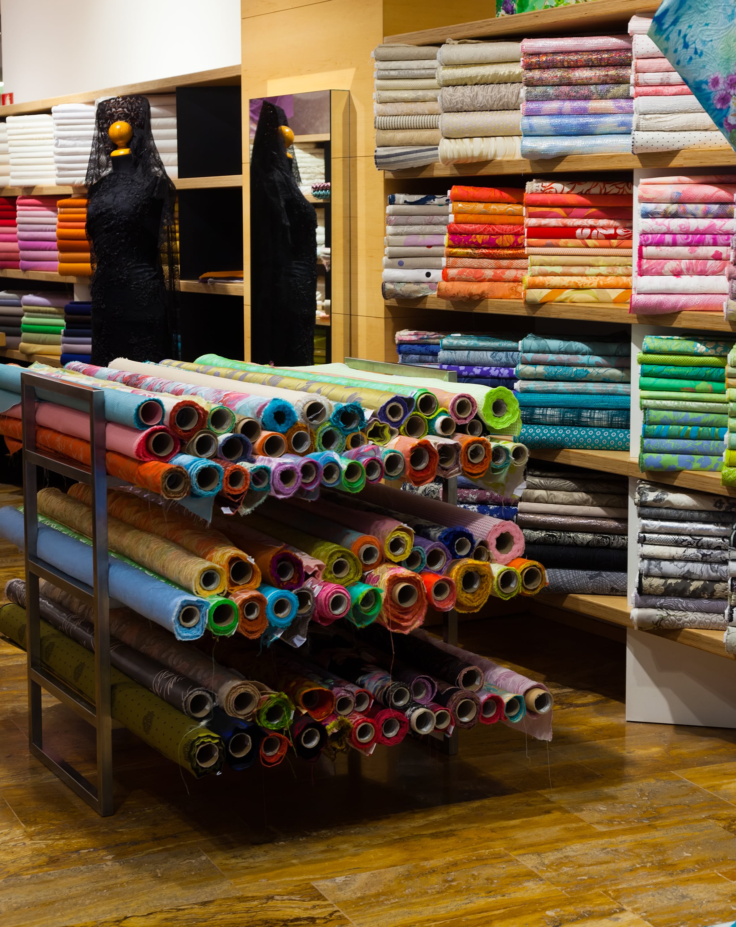Ready Made Garments